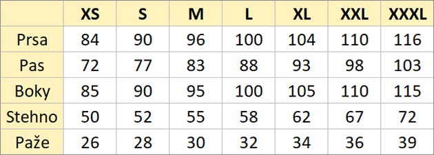 Pánské latexové Push Up legíny s extra vysokým pasem - tabulka velikostí