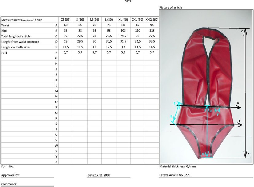 Latexové body s holými chrbtom - tabuľka veľkostí