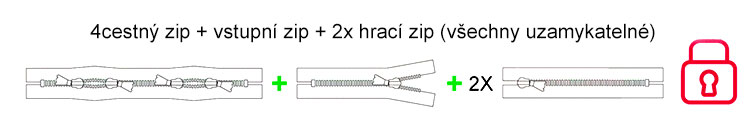 4cestný zips + vstupný zips + 2x hrací zips (všetky uzamykateľné)