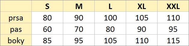 Tabuľka veľkostí - Ledapol