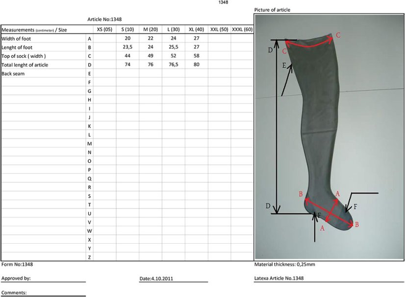 Dlhé latexové pančuchy so zadným prúžkom - tabuľka veľkostí