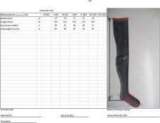 Latexové punčochy s kovovými D-kroužky - tabulka velikostí Latexové punčochy s kovovými D-kroužky - tabulka velikostí