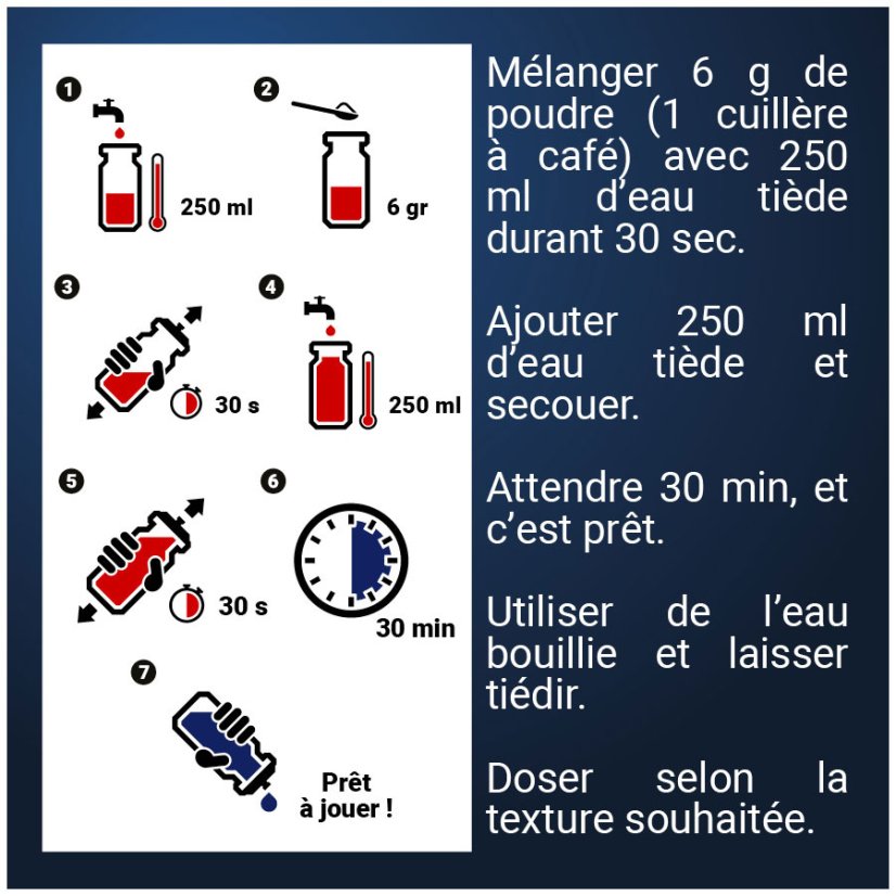 Fuck & Fist FF Powder - Lubrikačný gél, ktorý si zamilujete!