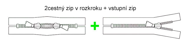2cestný zips v rozkroku + vstupný zips