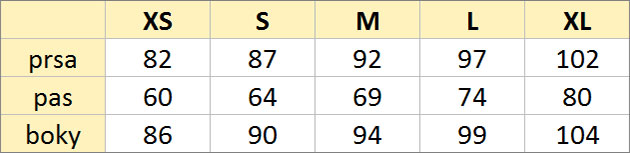 Tabulka velikostí