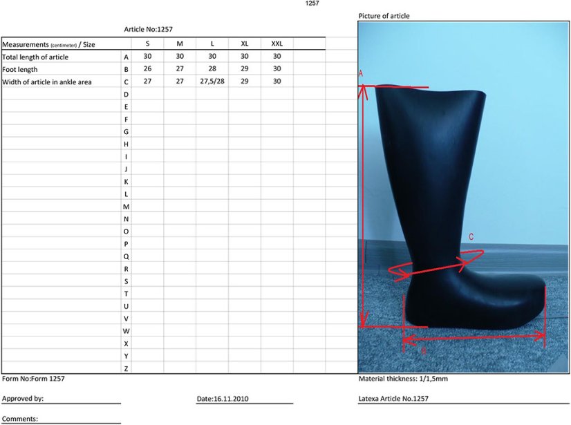 Extra silné latexové ponožky - tabuľka veľkostí