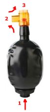 Latexový resuscitačný prístroj - smer prúdenia vzduchu Latexový resuscitačný prístroj - smer prúdenia vzduchu
