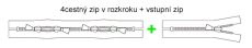 4cestný zips v rozkroku + vstupný zips