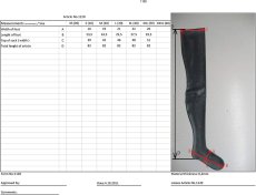 Latexové pančuchy s kovovými D-krúžkami - tabuľka veľkostí