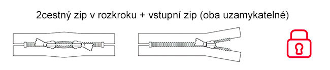 2cestný zips v rozkroku + vstupný zips (oba uzamykateľné)