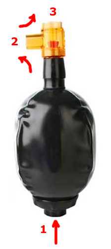 Latexový resuscitační přístroj - směr proudění vzduchu