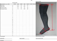 Tenšie latexové pančuchy - tabuľka veľkostí