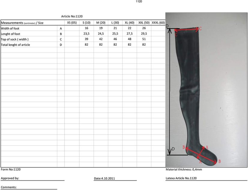 Latexové pančuchy s ornamentom - tabuľka veľkostí
